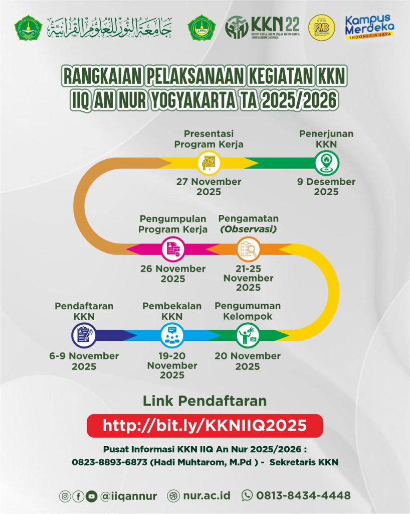 WhatsApp Image 2025 11 05 at 07.55.13 - SURAT EDARAN PRA PELAKSANAAN KEGIATAN KKN KE-22 IIQ AN NUR YOGYAKARTA T.A. 2025/2026